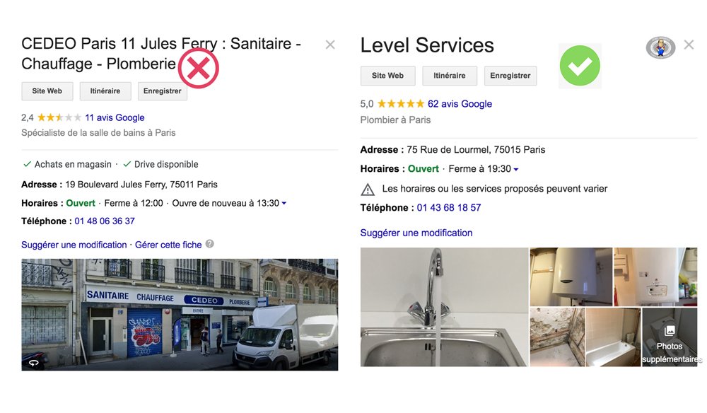 fiche google my business pour votre site internet à perpignan