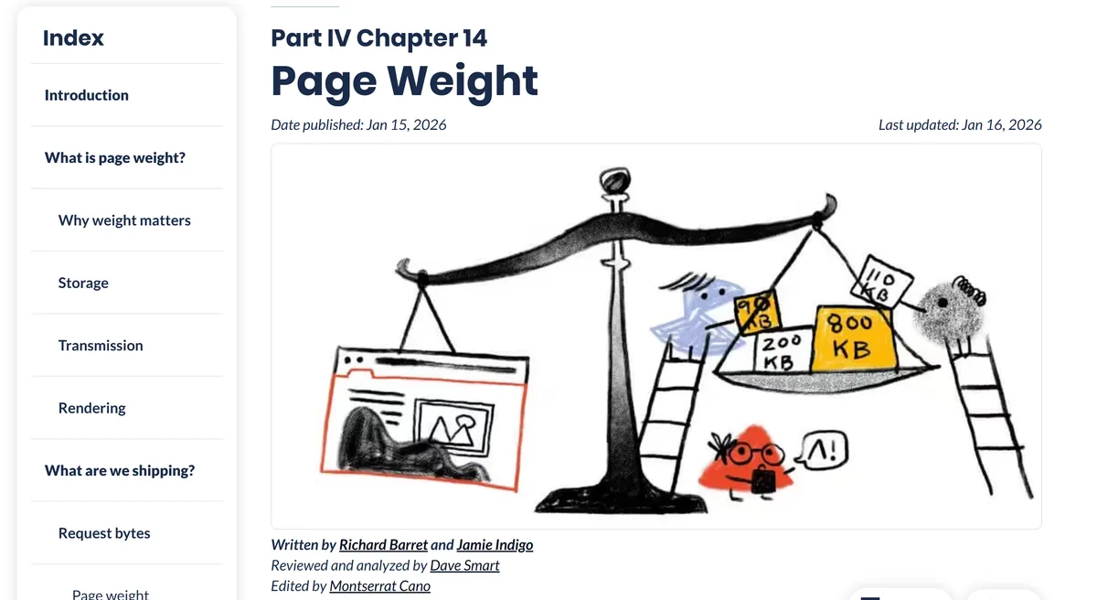 Chapitre « Page Weight » du Web Almanac 2025 sur le poids des pages web